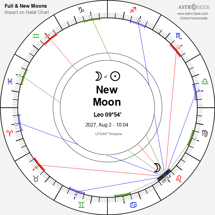 New Moon, Solar Eclipse in Leo - 2 August 2027