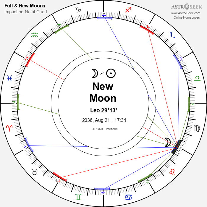 New Moon, Solar Eclipse in Leo - 21 August 2036