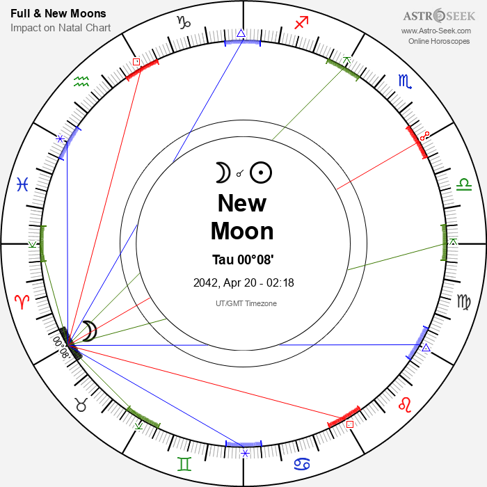 New Moon, Solar Eclipse in Taurus - 20 April 2042