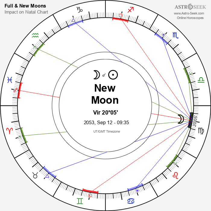 New Moon, Solar Eclipse in Virgo - 12 September 2053