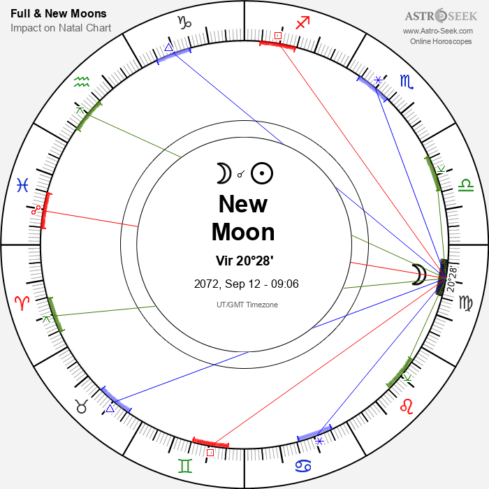 New Moon, Solar Eclipse in Virgo - 12 September 2072