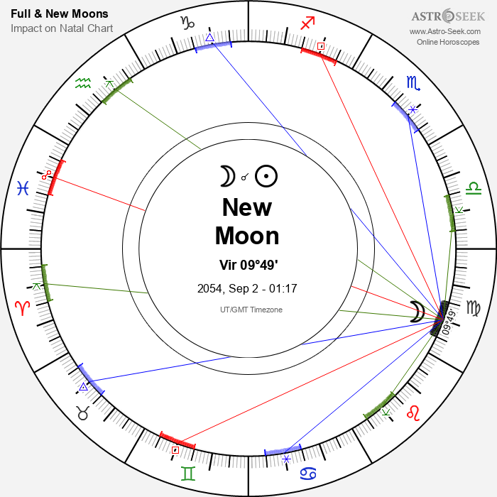 New Moon, Solar Eclipse in Virgo - 2 September 2054