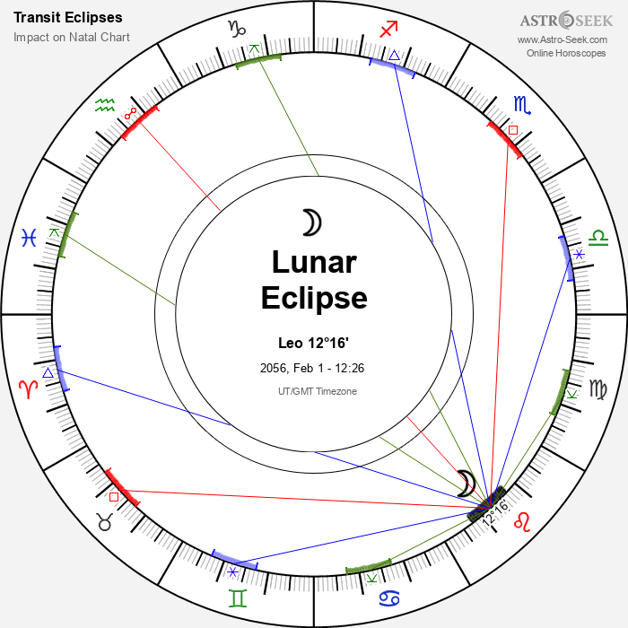 Penumbral Lunar Eclipse in Leo, February 1, 2056