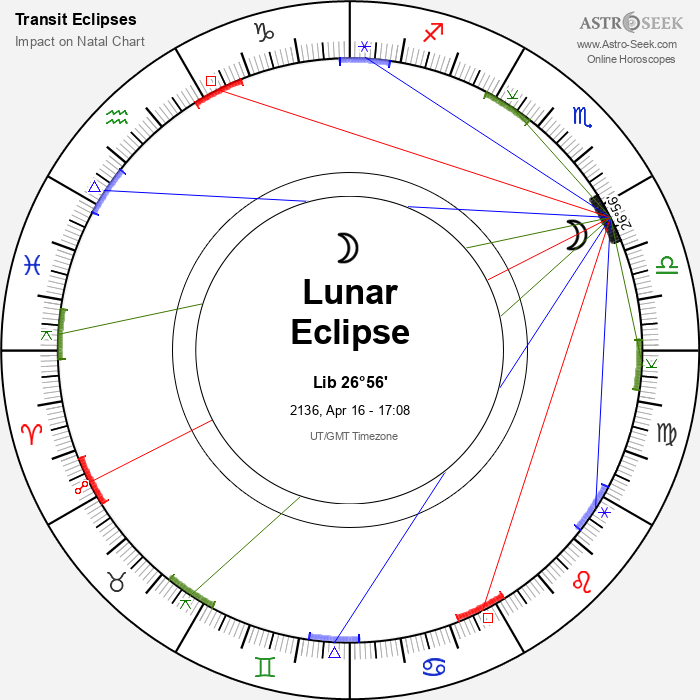 Penumbral Lunar Eclipse in Libra, April 16, 2136