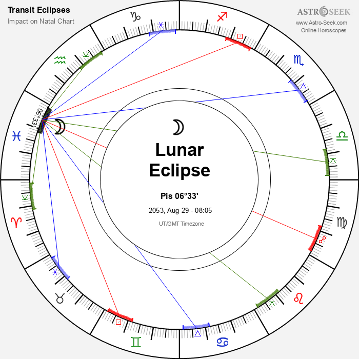 Penumbral Lunar Eclipse in Pisces, August 29, 2053
