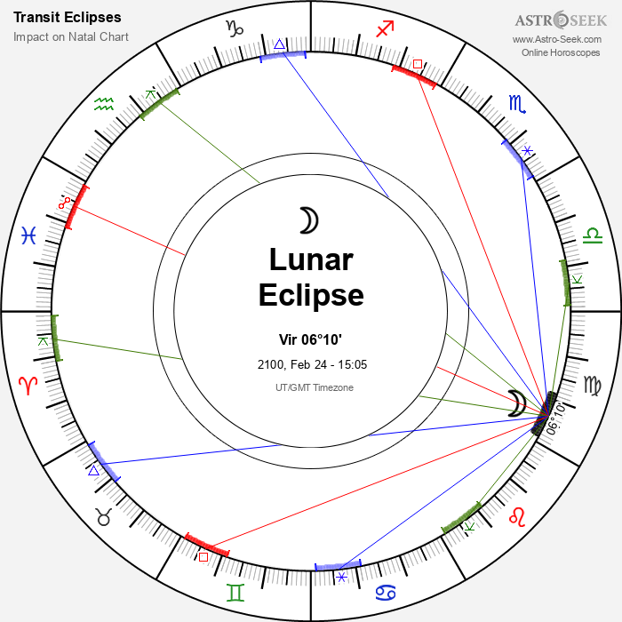 Penumbral Lunar Eclipse in Virgo, February 24, 2100