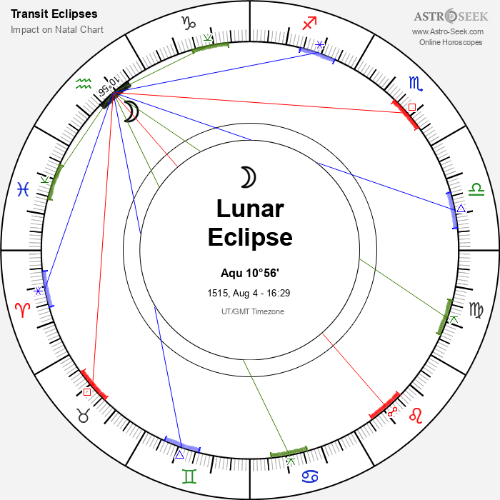 Total Lunar Eclipse in Aquarius, August 4, 1515