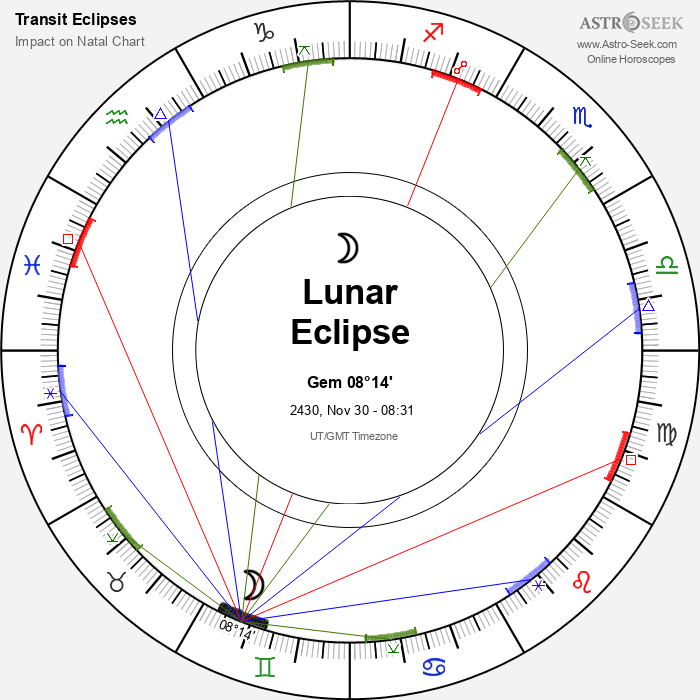 Total Lunar Eclipse in Gemini, November 30, 2430