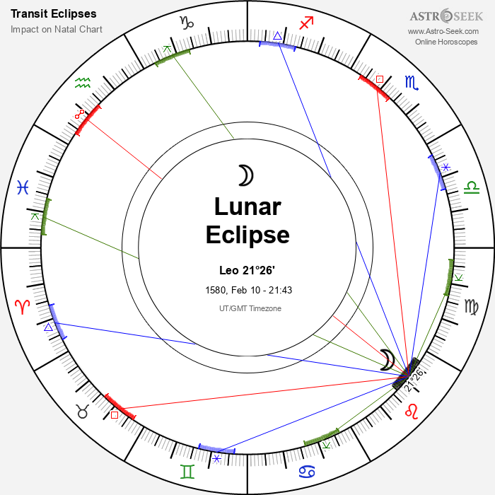 Total Lunar Eclipse in Leo, February 10, 1580