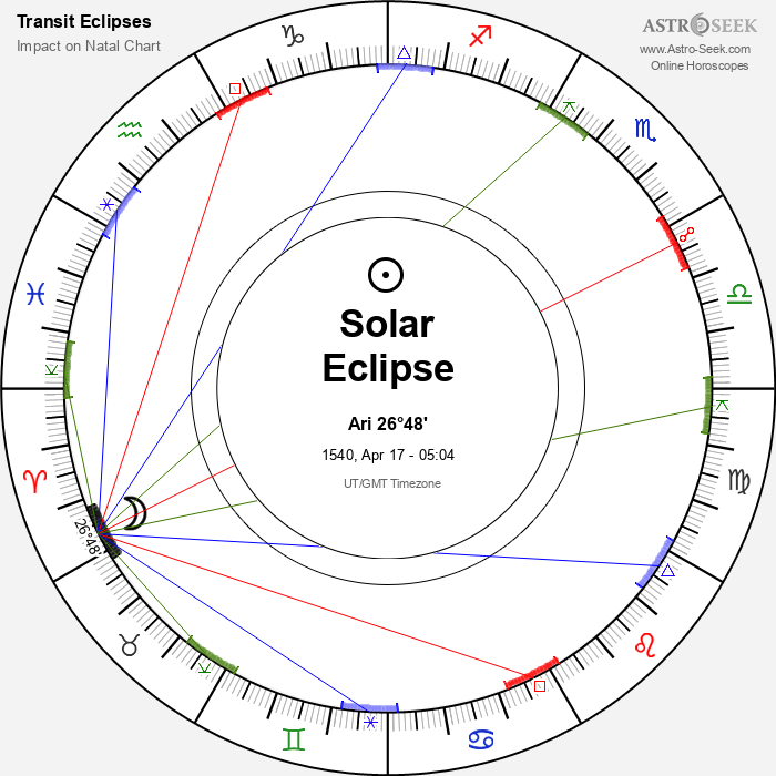 Total Solar Eclipse in Aries, April 17, 1540