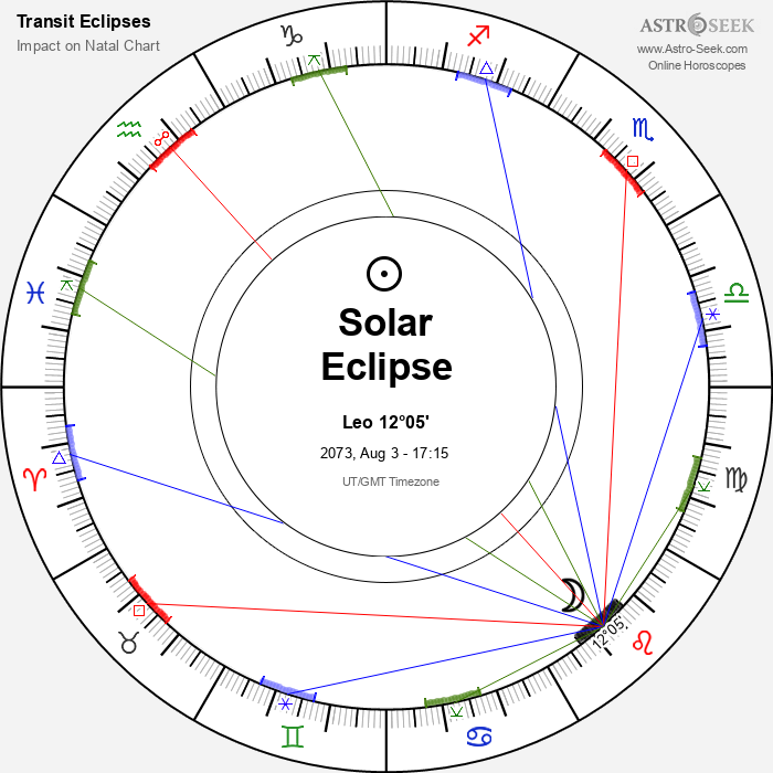 Total Solar Eclipse in Leo, August 3, 2073