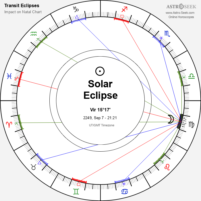 Total Solar Eclipse in Virgo, September 7, 2249